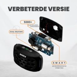 DOSCA® Anti Blafband - Anti Blaf Apparaat - Blafband Voor Honden - Zonder Schok En Diervriendelijk -Hondenartikelen Serie Winkel 1200x1200 1531