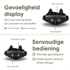 Premium Anti Blafband Om Je Hond Snel En Effectief Te Laten Stoppen Met Blaffen - Diervriendelijke Opvoedingshalsband Zonder Schok - Trainingshalsband Voor Grote En Kleine Honden - Anti Blaf Apparaat - Correctie Halsband -Hondenartikelen Serie Winkel 1200x1200 1542