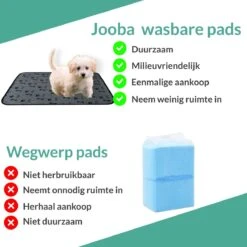 Jooba Puppy Training Pads - Wasbare Puppy Pads 2 Stuks - Hondentoilet - 70x50cm - Puppy -Hondenartikelen Serie Winkel 1200x1200 1638