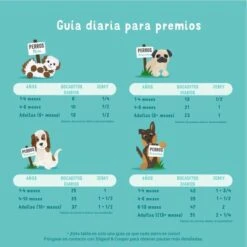 Merkloos Edgard & Cooper Lam & Rund Bites - Voor Honden - Hondensnack - 50g 24 Merkloos Edgard & Cooper Lam & Rund Bites - Voor Honden - Hondensnack - 50g -Hondenartikelen Serie Winkel 1200x1200 172