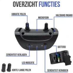 STARMAN Anti Blafband Voor Honden - 3-60KG - Diervriendelijk - Zonder Schok - Vibratie En Audio - Anti Blaf Band -Hondenartikelen Serie Winkel 1200x1200 1750