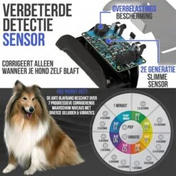 STARMAN Anti Blafband Voor Honden - 3-60KG - Diervriendelijk - Zonder Schok - Vibratie En Audio - Anti Blaf Band -Hondenartikelen Serie Winkel 1200x1200 1751