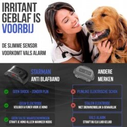 STARMAN Anti Blafband Voor Honden - 3-60KG - Diervriendelijk - Zonder Schok - Vibratie En Audio - Anti Blaf Band -Hondenartikelen Serie Winkel 1200x1200 1755