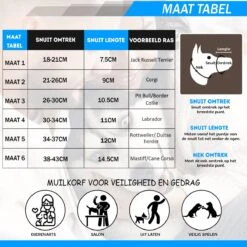 Sharon B Muilkorf Hond - Zwart - XL - Comfortabel - Snuitomtrek 34 Tot 37 Cm - Voor Grote Honden -Hondenartikelen Serie Winkel 1200x1200 1806