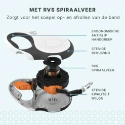 Hondenriem Tape - 5 Meter - Medium - Voor Honden <25 Kg - Zwart-Wit -Hondenartikelen Serie Winkel 1200x1200 2088