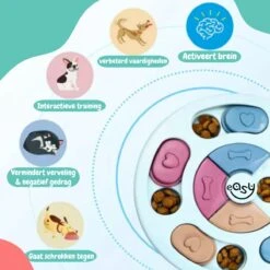 Hondenpuzzel Blauw - Honden Speelgoed - Honden - Hondenbrokken - Hondenspeelgoed - Interactief Spel Voor Honden - Intelligentie Spel - Snuffelmat - Snuffelmat Hond - Hondenspeeltjes - Intelligentie - Hond Speelgoed -Hondenartikelen Serie Winkel 1200x1200 2375