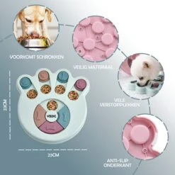 VEDIC® - Hondenpuzzel Hondenpoot Blauw - Intelligentiespeelgoed - Verschuifbare Verstopplekken - 23x23cm 9 VEDIC® - Hondenpuzzel Hondenpoot Blauw - Intelligentiespeelgoed - Verschuifbare Verstopplekken - 23x23cm -Hondenartikelen Serie Winkel 1200x1200 2426