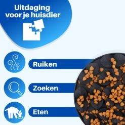 JT Products Siliconen Snuffelmat Zwart - Voor Hond En Kat – Puppy – Kitten – Konijn - Voerbak – Agility Voor De Hond - Honden Speelgoed Intelligentie – Denkspel Hond – Speelgoed Hondje Interactief – Anti Schrok Mat - Likmat -Hondenartikelen Serie Winkel 1200x1200 2497