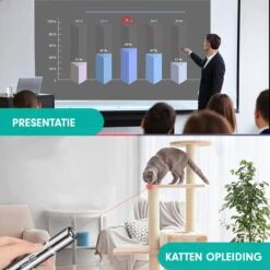 Laserpen - Kattenspeeltjes - Laser - Katten Speelgoed - Kattenspeelgoed - Laserlampje Kat - Speeltjes - Pointer - Lamp - Laserlampje - USB Oplaadbaar -Hondenartikelen Serie Winkel 1200x1200 2523