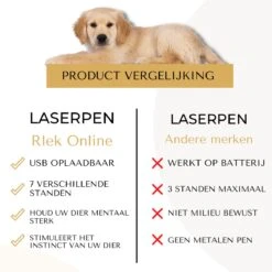 Rlek Online® Laserpen - USB Oplaadbaar - Online E-Book - Hondenspeelgoed - Laser - Kattenspeeltjes - 7 Verschillende Opties - Zaklamp/UV Licht 17 Rlek Online® Laserpen - USB Oplaadbaar - Online E-Book - Hondenspeelgoed - Laser - Kattenspeeltjes - 7 Verschillende Opties - Zaklamp/UV Licht -Hondenartikelen Serie Winkel 1200x1200 2551