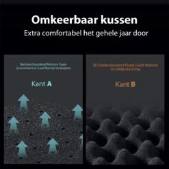 PETKIT® Four Season - Hondenmand - Kattenmand - Wasbaar - Memory Foam - Maat L -Hondenartikelen Serie Winkel 1200x1200 256