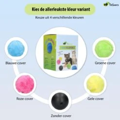 Petloverz Magic Roller Ball – Honden Speelgoed – Premium Automatische Rollende Bal -Hondenartikelen Serie Winkel 1200x1200 2711