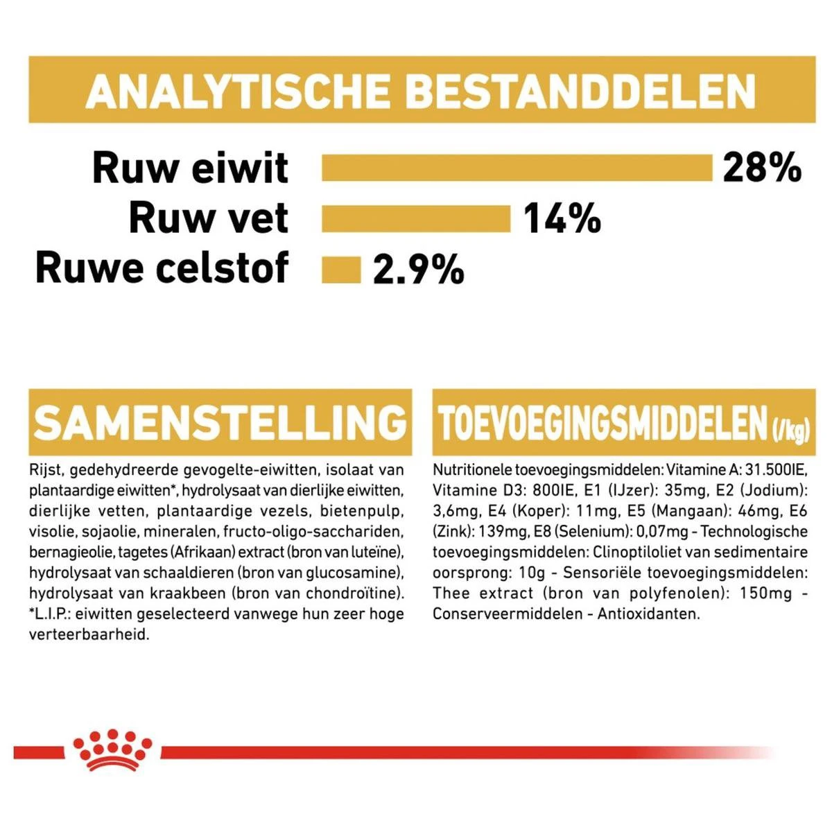 Royal Canin Dachshund/Teckel Adult 7.5 KG 11 Royal Canin Dachshund/Teckel Adult 7.5 KG - Afbeelding 9