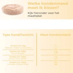 Coooper Donut Hondenmand - Fluffy Hondenmand - 100 Cm - XXL - Wasbaar - Pluche -Hondenartikelen Serie Winkel 1200x1200 341