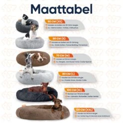 Happysnoots Hondenmand Met Rits - 80cm - Hondenbed - Donut Dog Bed - Fluffy - Grijs - Wasbaar 26 Happysnoots Hondenmand Met Rits - 80cm - Hondenbed - Donut Dog Bed - Fluffy - Grijs - Wasbaar -Hondenartikelen Serie Winkel 1200x1200 529