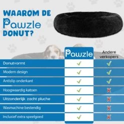 Pawzle Hondenmand - Donut Hondenkussen - Kattenmand - Bed Voor Honden & Katten - Wasbaar - 60cm - Zwart -Hondenartikelen Serie Winkel 1200x1200 540