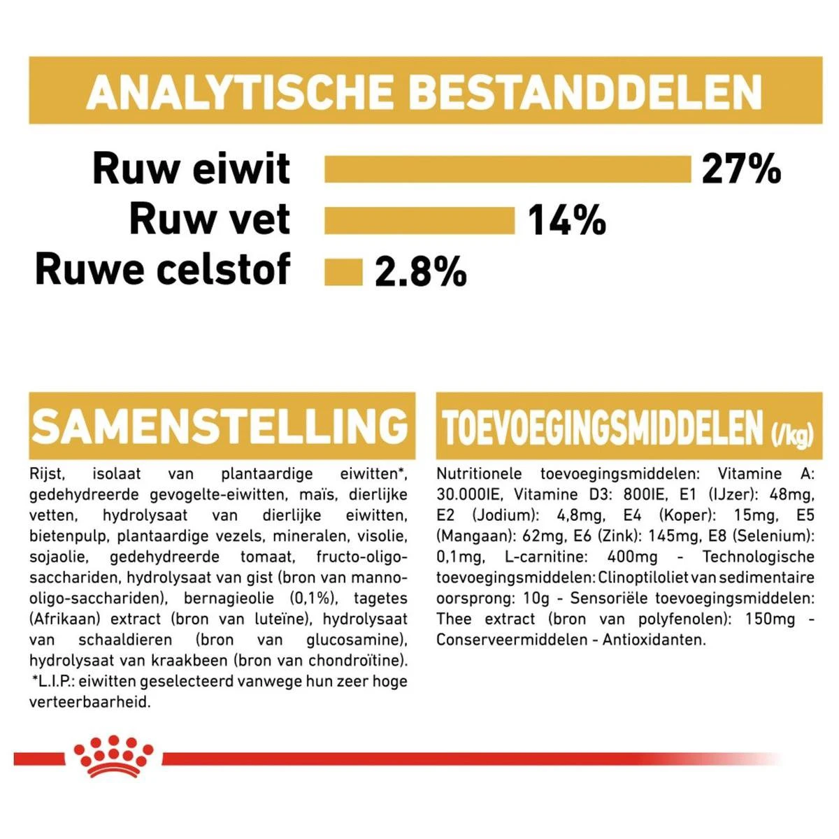 Royal Canin Cavalier King Charles Adult - Hondenvoer - 7,5 Kg 10 Royal Canin Cavalier King Charles Adult - Hondenvoer - 7,5 Kg - Afbeelding 8