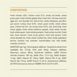 Acana Heritage Puppy Large Breed 36 Acana Heritage Puppy Large Breed -Hondenartikelen Serie Winkel 1200x1200 92