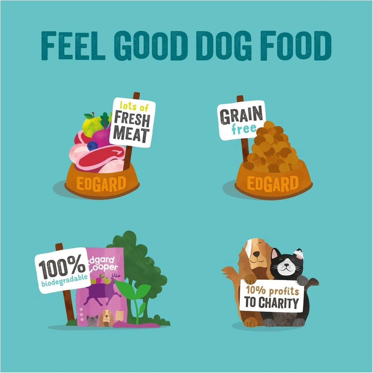 Edgard & Cooper Verse Noorse Zalm Adult - Hondenvoer - 7kg 4 Edgard & Cooper Verse Noorse Zalm Adult - Hondenvoer - 7kg - Afbeelding 2