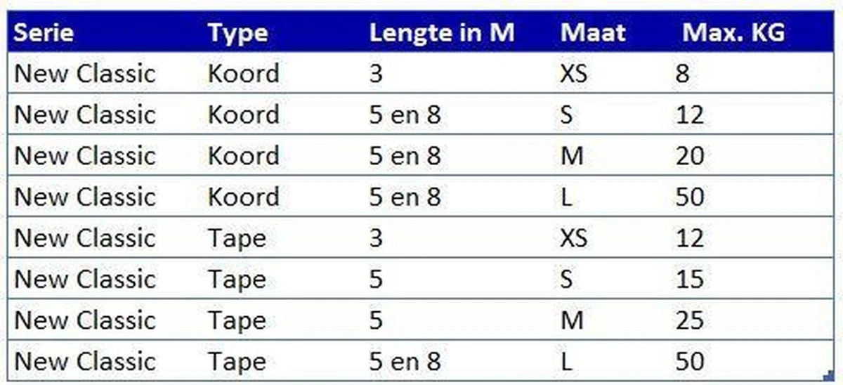 Flexi New Classic Tape - Hondenriem - Rood - L - 8 M - (<50 Kg) 9 Flexi New Classic Tape - Hondenriem - Rood - L - 8 M - (<50 Kg) - Afbeelding 7