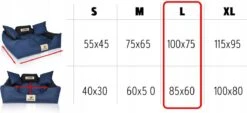 Kingdog - Groot Honden- En Kattenbed | Dierenmand 100 X 75 | Groen - Maat L 17 Kingdog - Groot Honden- En Kattenbed | Dierenmand 100 X 75 | Groen - Maat L -Hondenartikelen Serie Winkel 1200x549