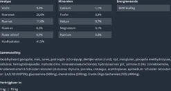 Prins Procare Protection Sterilised 15 Kg -Hondenartikelen Serie Winkel 1200x640 1