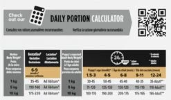 Pro Plan Healthy Start Puppy Small & Mini - Honden Droogvoer - Kip - 3 Kg 33 Pro Plan Healthy Start Puppy Small & Mini - Honden Droogvoer - Kip - 3 Kg -Hondenartikelen Serie Winkel 1200x702