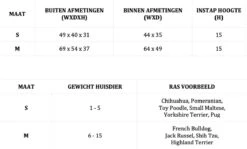 Lord Lou - George Blauw Velvet S - Luxe Hondenmand - Luxe Kattenmand - 49x40x31 16 Lord Lou - George Blauw Velvet S - Luxe Hondenmand - Luxe Kattenmand - 49x40x31 -Hondenartikelen Serie Winkel 1200x722