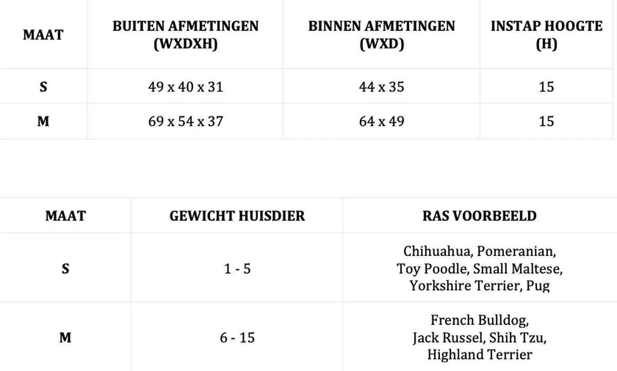 Lord Lou - George Blauw Velvet S - Luxe Hondenmand - Luxe Kattenmand - 49x40x31 7 Lord Lou - George Blauw Velvet S - Luxe Hondenmand - Luxe Kattenmand - 49x40x31 - Afbeelding 5