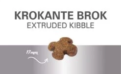 Prins Fit Selection Zalm/Rijst - 15 KG -Hondenartikelen Serie Winkel 1200x734 2