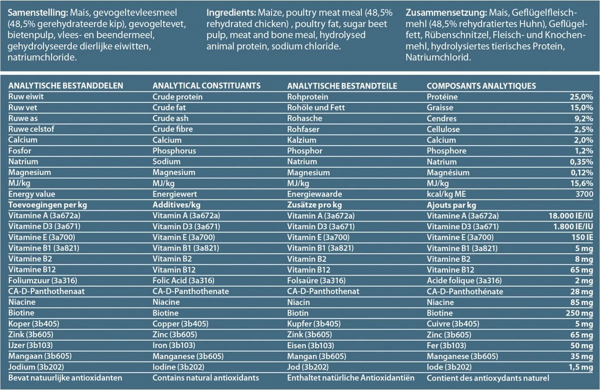 Fokker Hondenvoer Regular K9 20 Kg 9 Fokker Hondenvoer Regular K9 20 Kg - Afbeelding 7