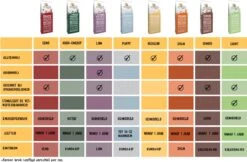 WOOOF Eend 18KG - Geperst Hondenvoer - Hypoallergeen Hondenvoer - Geperste Hondenbrokken - Droogvoer -Hondenartikelen Serie Winkel 1200x785