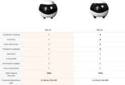 Enabot EBO Air | Laser Kattenspeelgoed | Jouw Smart Katten Gezelschap | Bestuurbaar En Rijdende Robot | Interactief Speelgoed Katten -Hondenartikelen Serie Winkel 1200x810 3