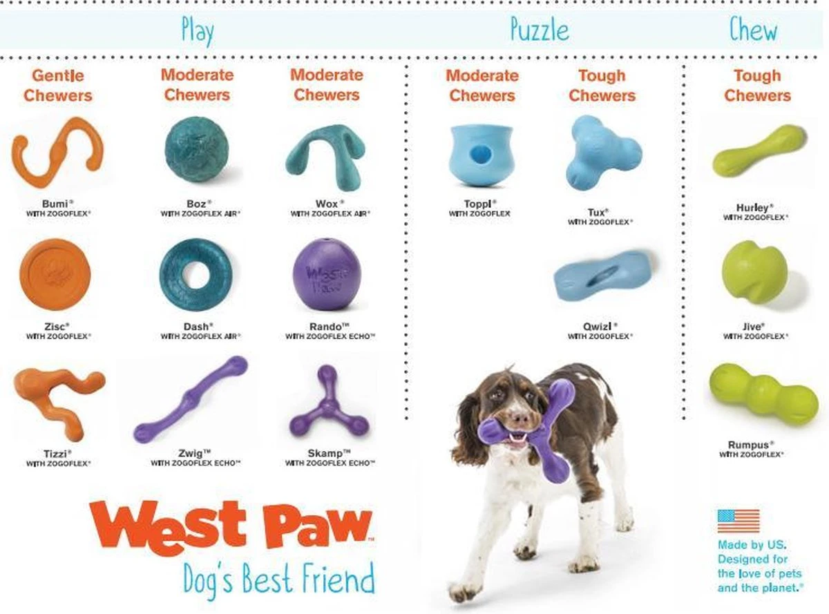 West Paw Toppl Zogoflex - Uitdagend En Sterk Speelgoed Voor Honden - Slowfeeder - Vulbaar Met Voer Of Snacks - Kleur: Groen, Maat: Large 6 West Paw Toppl Zogoflex - Uitdagend En Sterk Speelgoed Voor Honden - Slowfeeder - Vulbaar Met Voer Of Snacks - Kleur: Groen, Maat: Large - Afbeelding 4