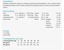 Trovet Hypoallergenic Dog Horse Hpd - 10 KG 8 Trovet Hypoallergenic Dog Horse Hpd - 10 KG -Hondenartikelen Serie Winkel 1200x939