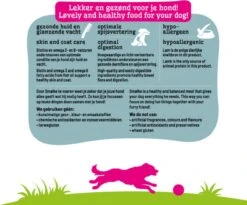 Smolke Sensitive - Hondenvoer - 3 Kg -Hondenartikelen Serie Winkel 1200x995