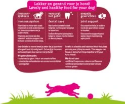 Smolke Senior Medium - Kip - Hondenvoer - 12 Kg -Hondenartikelen Serie Winkel 1200x995 4