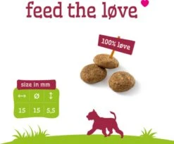 Smolke Senior Medium - Kip - Hondenvoer - 12 Kg -Hondenartikelen Serie Winkel 1200x995 5