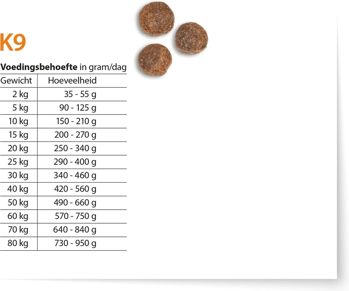 Fokker Hondenvoer Regular K9 20 Kg 8 Fokker Hondenvoer Regular K9 20 Kg - Afbeelding 6