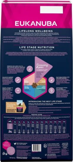 Eukanuba Dog Puppy Large Breed - Kip - Puppyvoer - 15 Kg -Hondenartikelen Serie Winkel 546x1200