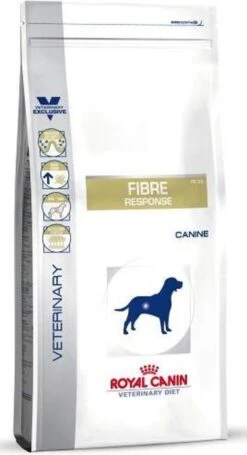 Royal Canin Fibre Response - Hondenvoer - 14 Kg -Hondenartikelen Serie Winkel 652x1200 1