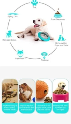 Merkloos Hondenspeeltje UFO Blauw Geschikt Voor Puppy's Tot En Met Grote Honden - Honden Speelgoed - Anti Bijt Speelgoed - Voerbal - Honden Speelgoed Intelligentie - Bijtspeelgoed - Interactieve Hond - Hondenspeeltjes - Traingsbal - Sterk Materiaal - Blauw -Hondenartikelen Serie Winkel 687x1200 3