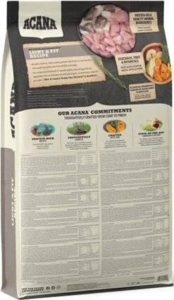 Acana Heritage Light & Fit -Hondenartikelen Serie Winkel 698x1200