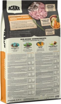 Acana Heritage Puppy Large Breed 29 Acana Heritage Puppy Large Breed -Hondenartikelen Serie Winkel 699x1200