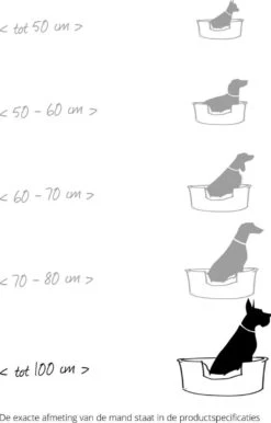 Flamingo - Hondenmand Domus - Grijs - 110 X 74 X 30 Cm -Hondenartikelen Serie Winkel 767x1200 5