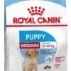 Royal Canin Medium Junior 15 KG -Hondenartikelen Serie Winkel 795x1200