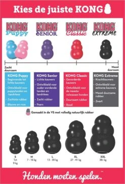 Kong Extreme -Hondenartikelen Serie Winkel 819x1200 4