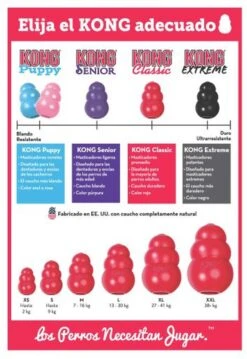 Kong Kauwbot - Hondenspeelgoed - Rood - M -Hondenartikelen Serie Winkel 825x1200 5