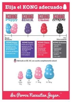 Kong Puppy - Kauwbot Hondenspeelgoed Small - Kauwbot - 85mm X 42mm - Groen/Wit -Hondenartikelen Serie Winkel 848x1200 3