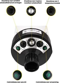 Gridbyt Professionele Hondenföhn – Waterblazer Voor Honden – Voor Een Mooie Vacht – Wit 11 Gridbyt Professionele Hondenföhn – Waterblazer Voor Honden – Voor Een Mooie Vacht – Wit -Hondenartikelen Serie Winkel 869x1200 2